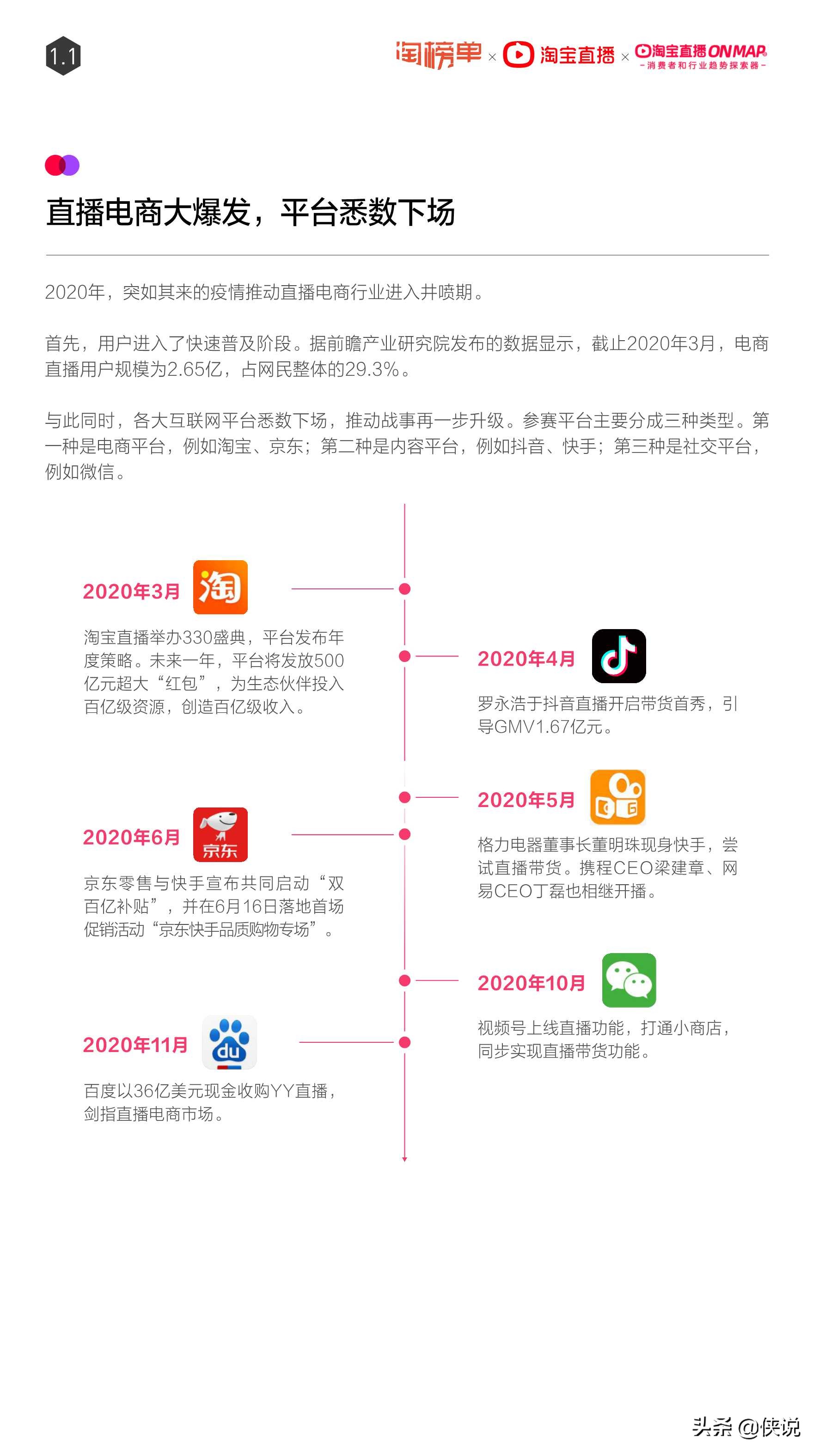 淘宝直播2021年度报告，这些品类在直播间里大爆发