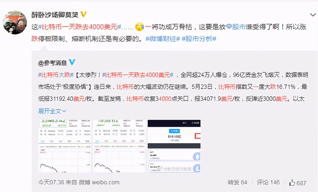 比特币一天跌去4000美元！网友：币圈也该有熔断机制