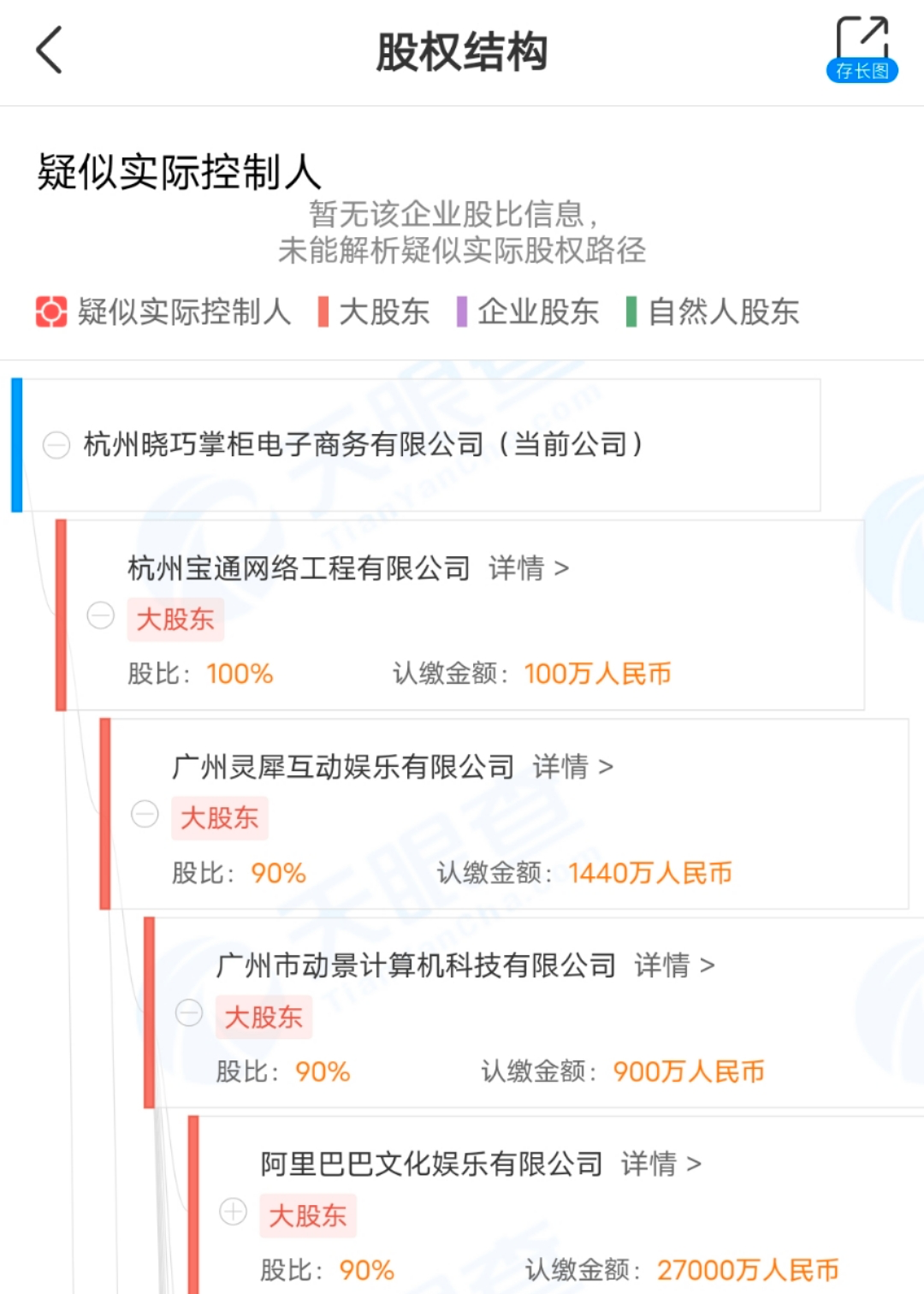 独家 | 淘宝系产品首次入驻微信小程序，“亲友省钱购”内测