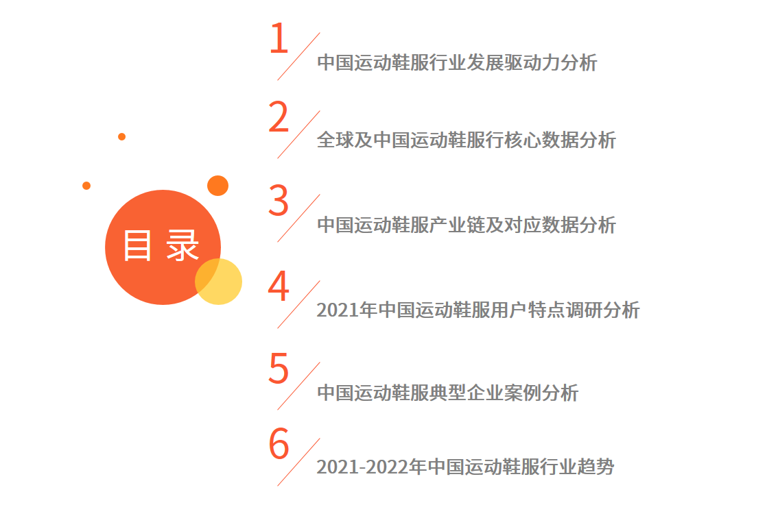 运动鞋服行业报告：2021年市场规模将达3858亿，国货品牌开始崛起