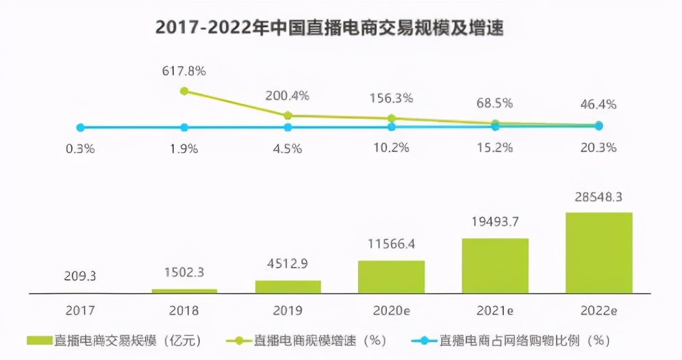 一代人的国货逐潮，新品破局已是大势所趋