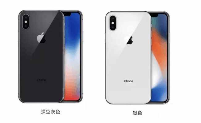 iPhoneX国行版/港版/美版的区别和不同，哪个性价比最高？