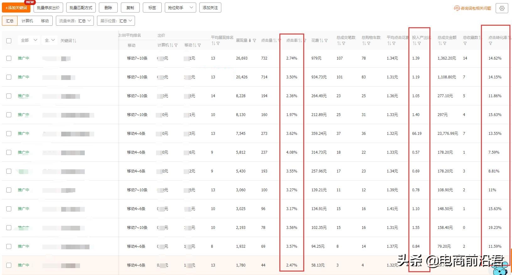 掌握撬动淘宝搜索流量的思维逻辑，配合数据化分析，快速起爆店铺