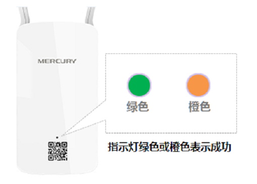 水星MW300RE 300M无线扩展器怎么设置？