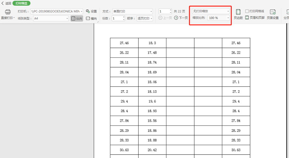 Excel表格技巧—Excel表格怎么放大打印