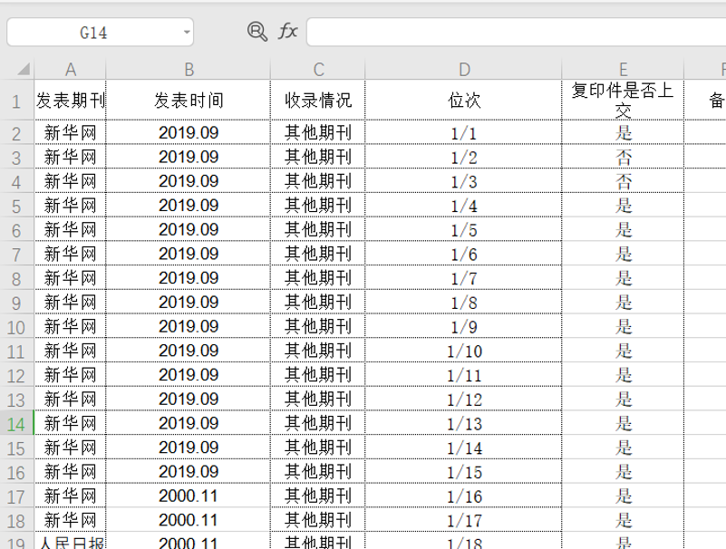 表格技巧—Excel中如何使单元格大小都统一