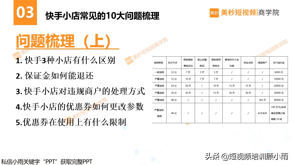 快手小店常见的10大问题梳理