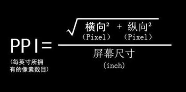 显示器屏幕尺寸和分辨率之间有啥关系？