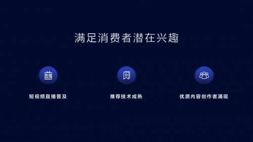 抖音为什么要做兴趣电商？