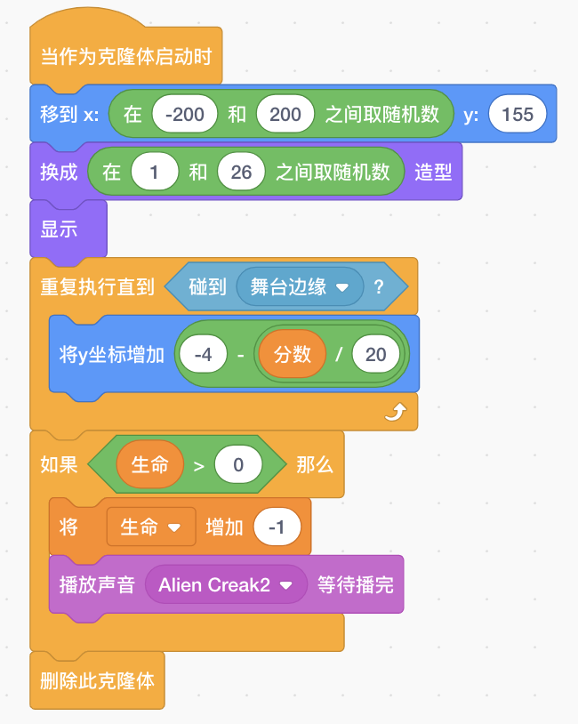 电脑打字口诀背熟了吗？编个键盘打字游戏练手速