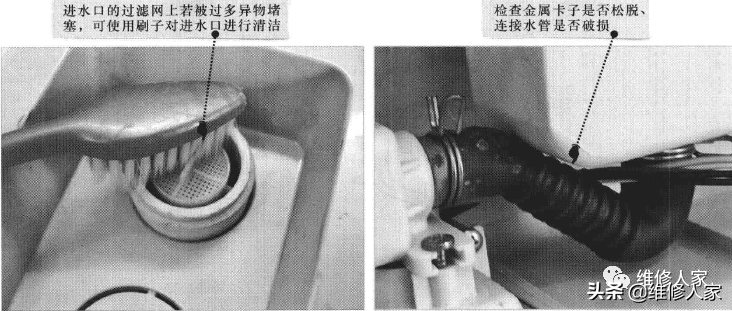 波轮式洗衣机进水电磁阀的结构原理与检修