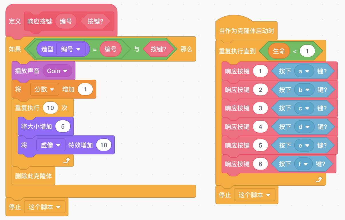 电脑打字口诀背熟了吗？编个键盘打字游戏练手速