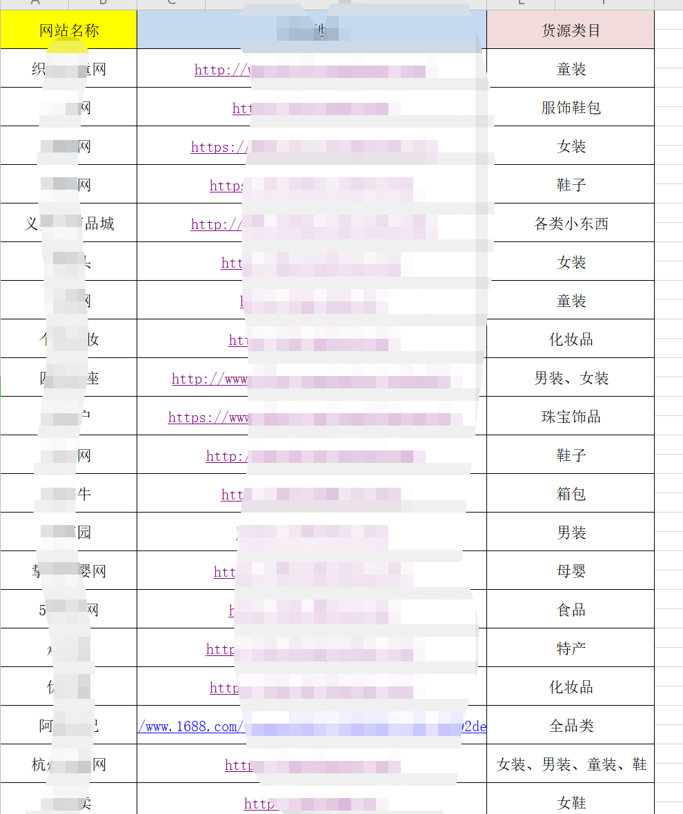 为什么拼多多上商品价格那么便宜还包邮，他们是从哪来的货源？