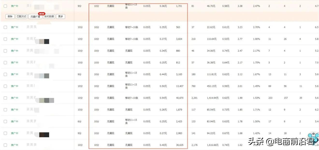 淘宝店铺如何获取免费流量？做好这七大步骤，再也不用发愁没流量