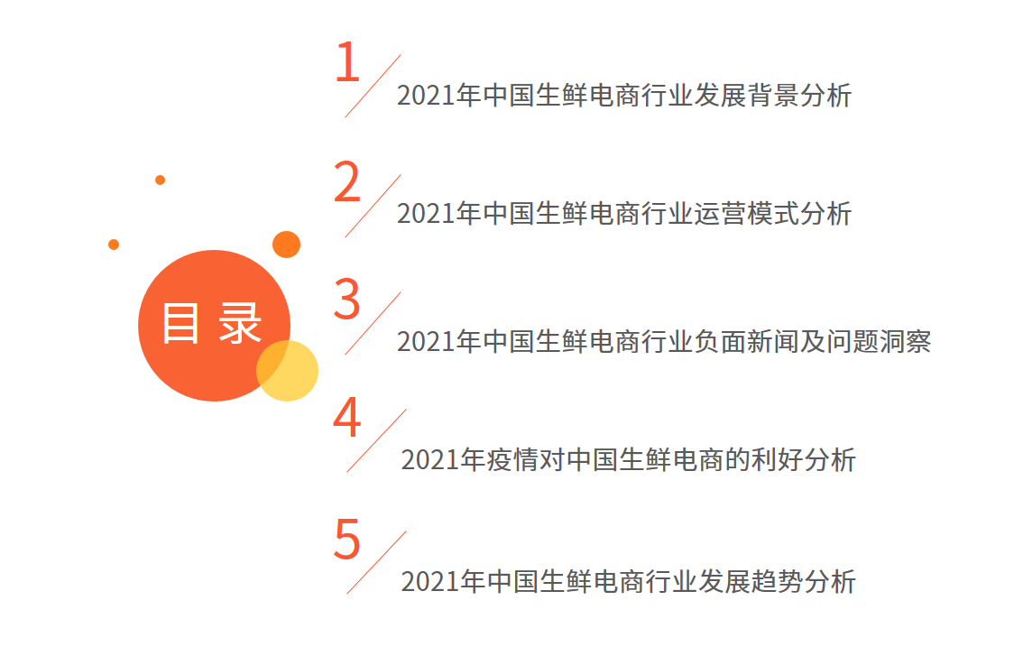 生鲜电商报告：2021年市场规模将超3000亿元，供应链成为制胜关键