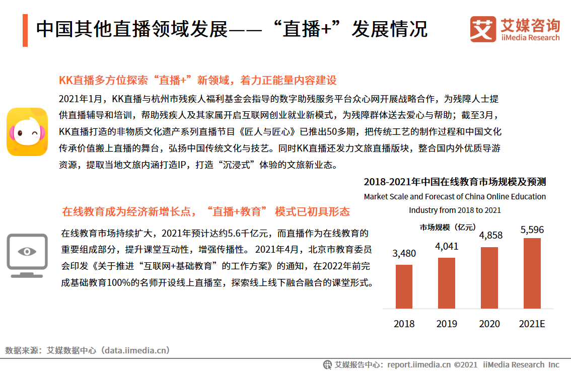 在线直播行业报告：2021年用户规模将超6亿，正能量内容受欢迎