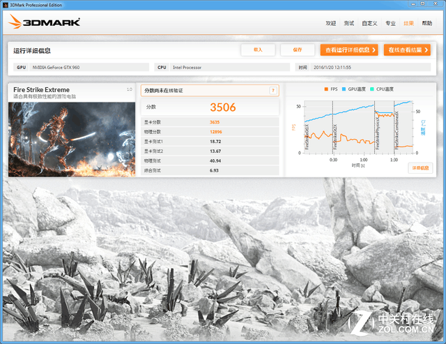 显存多大够用？GTX960 2GB/4GB对比评测