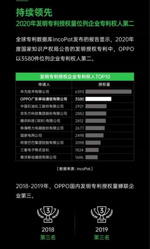 华为鸿蒙开源，OPPO公关粗鄙言论将自己置于舆论风暴中