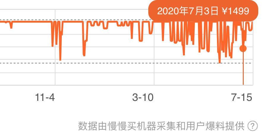 学生党机械硬盘选购指南：如果你胆子够大，就在宿舍里安排青轴吧