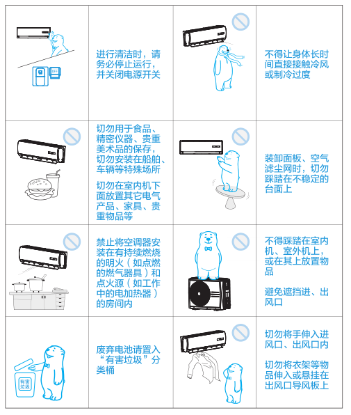 你家空调安装规范吗？来检查一下吧