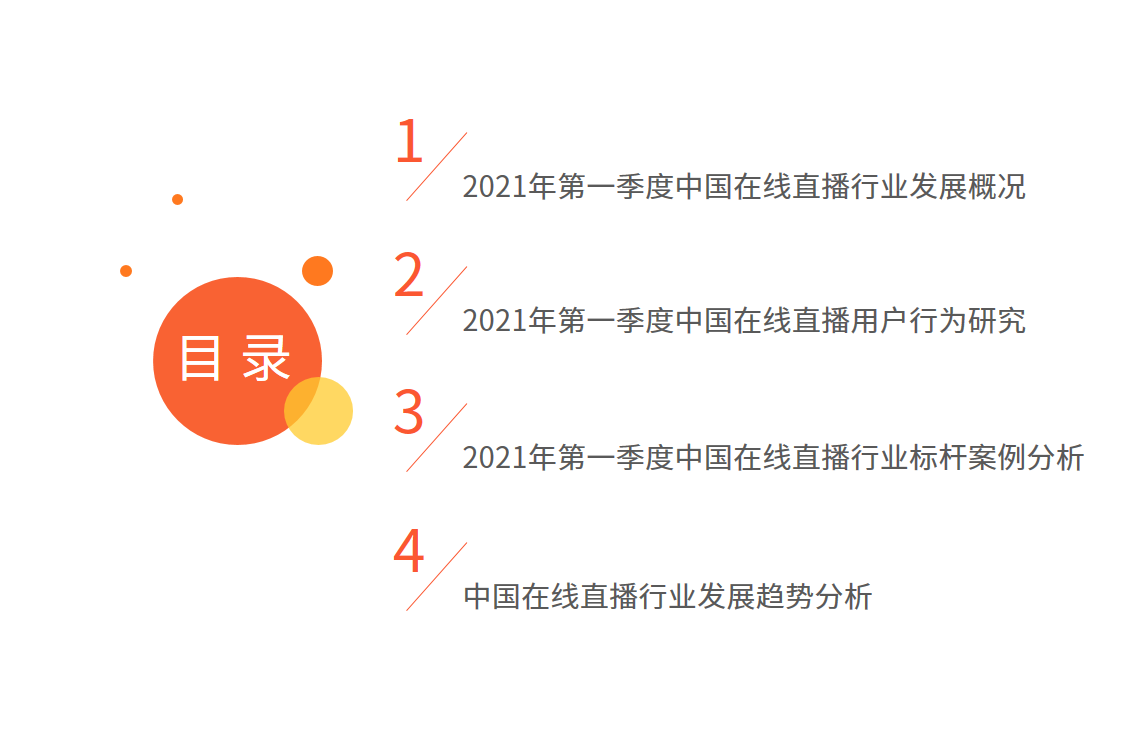 在线直播行业报告：2021年用户规模将超6亿，正能量内容受欢迎