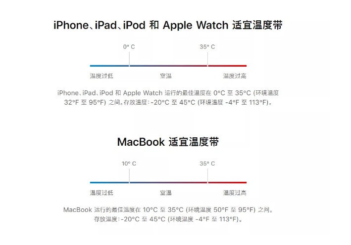 iphone手机烫手应该怎么办