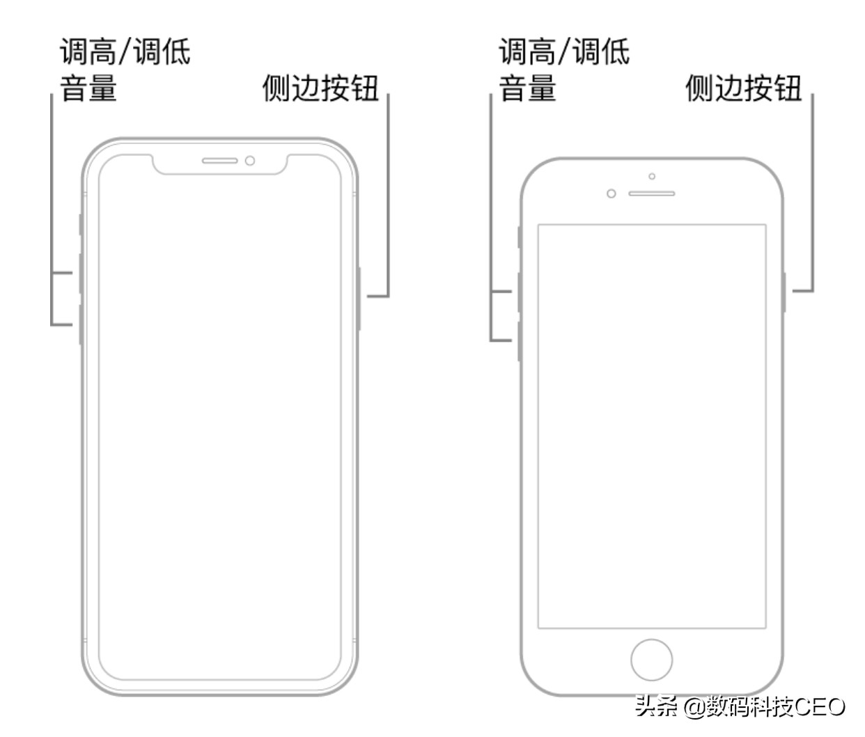 你的iPhone、iPad有频繁重启卡死现象吗？此问题该怎么解决