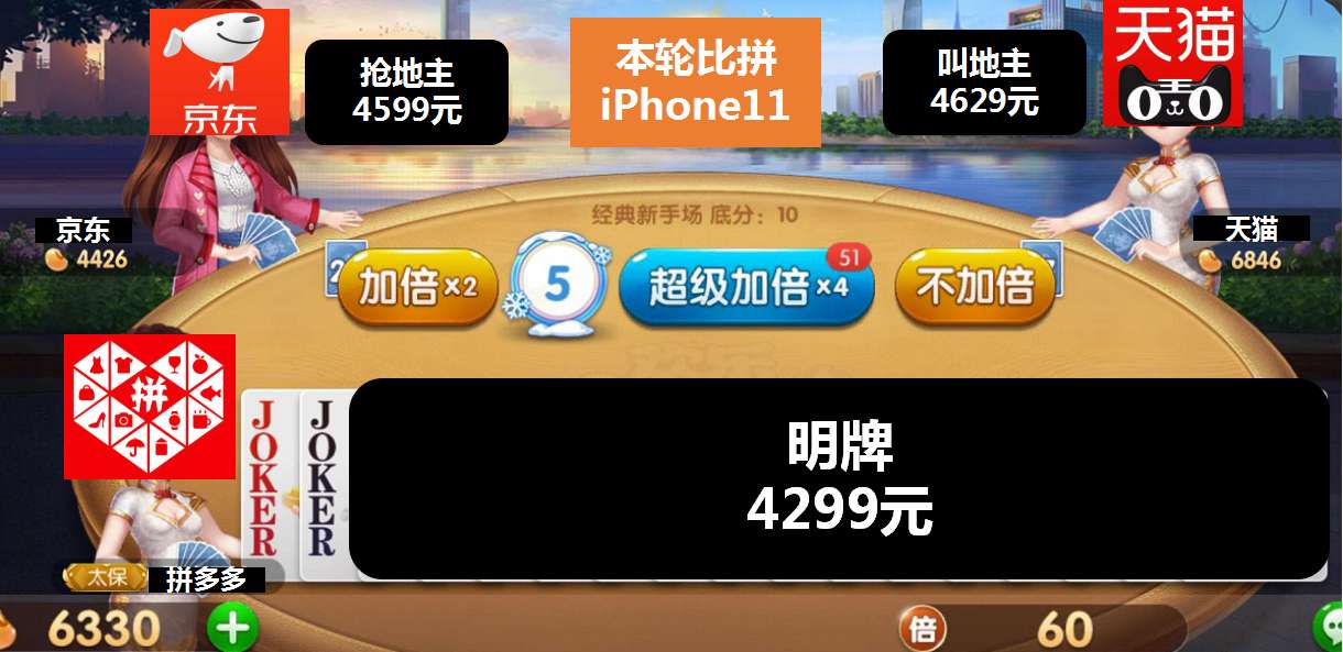 十年前的iPhone 4S还记得吗？当时的价格比现在的iPhone11还贵