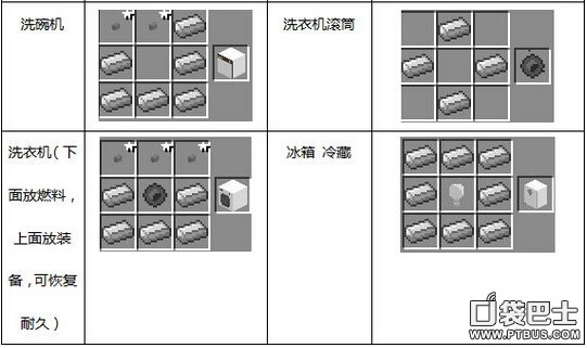 我的世界别墅家具大全 别墅家具合成表攻略