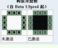 我的世界传送门大全 我的世界传送门制作方法大全