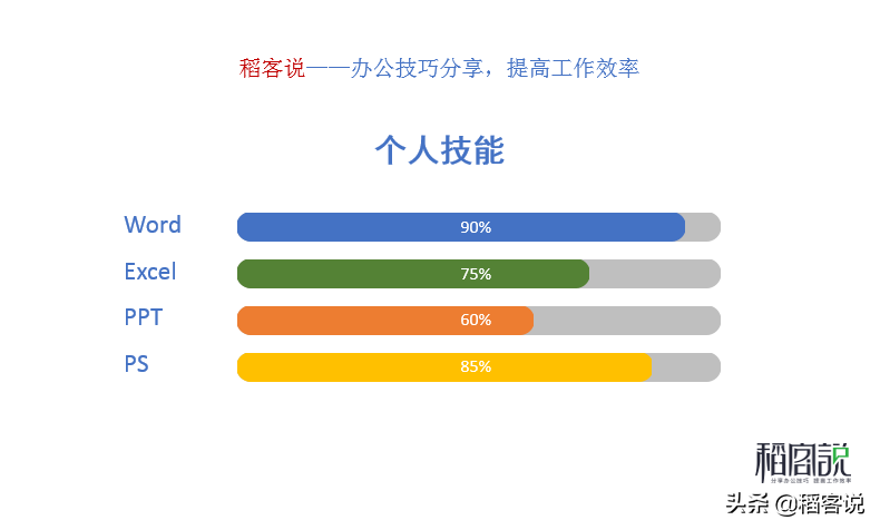 「Word实操」百分比进度条怎么做？教你6步制作漂亮大气进度条