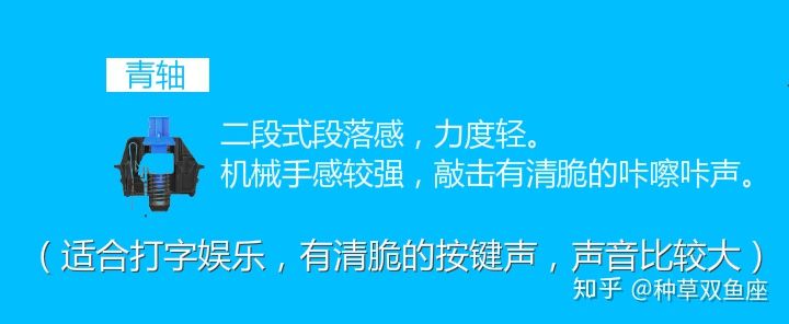 键盘青轴黑轴茶轴红轴哪个好？一文告诉你打游戏青轴还是黑轴好