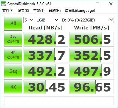 电脑SSD固态硬盘坏掉前的几种征兆