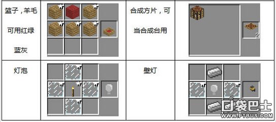 我的世界别墅家具大全 别墅家具合成表攻略