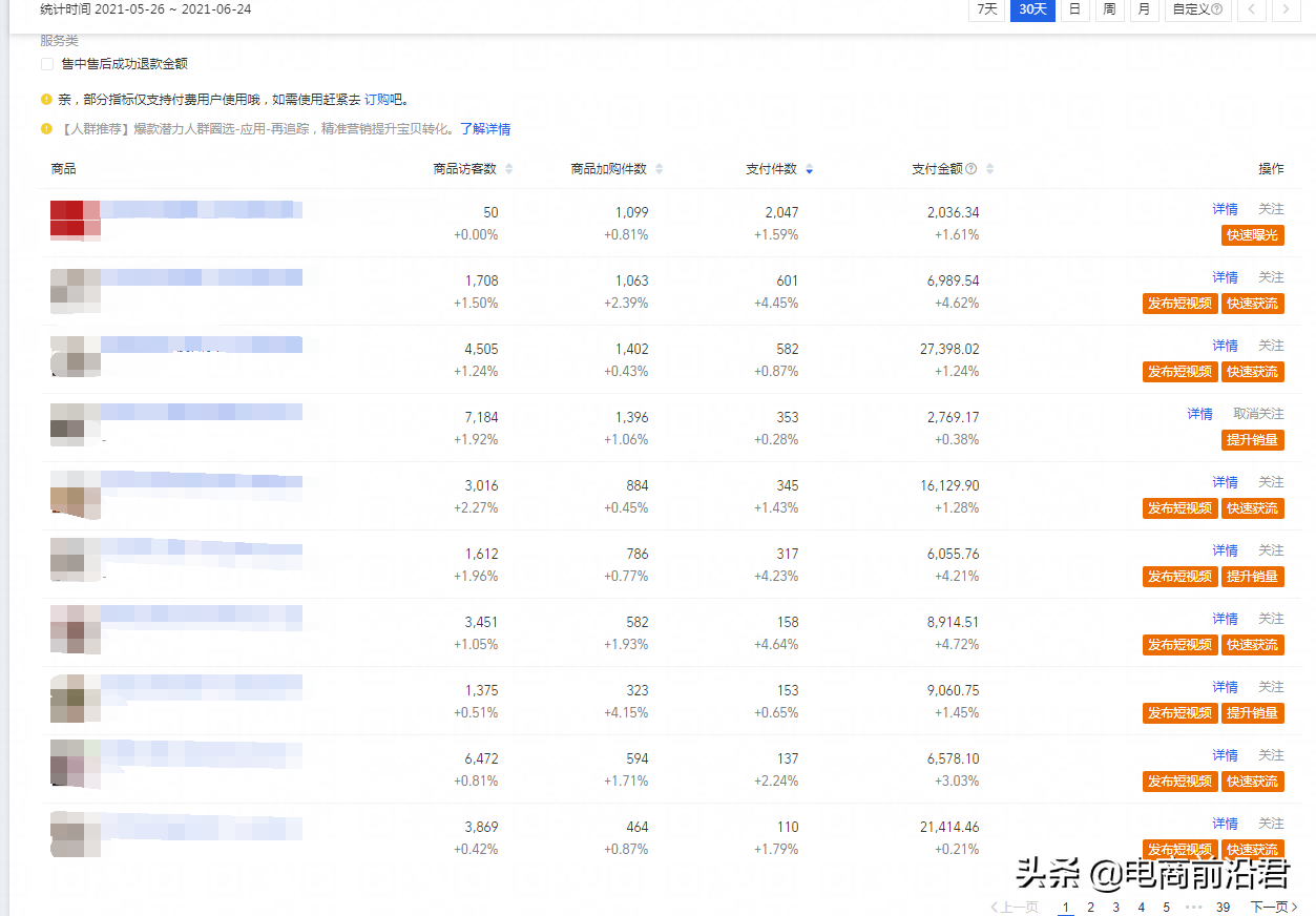 目前是淘宝夏款冲刺秋款布局的时候，那高客单价的产品该如何运营