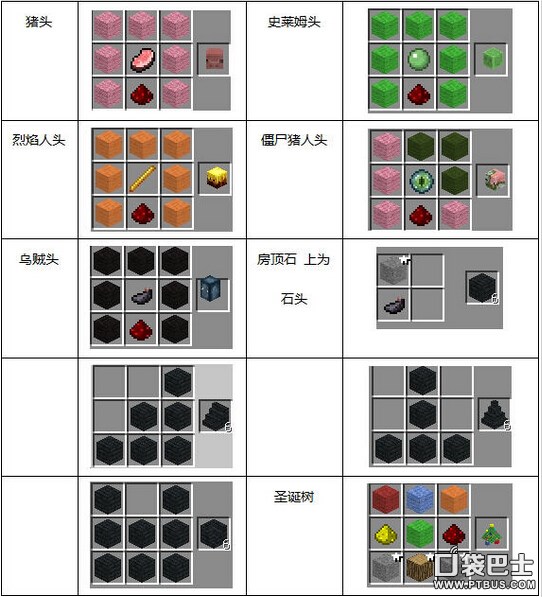 我的世界别墅家具大全 别墅家具合成表攻略