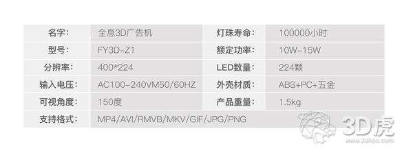 3D打印行业又爆新网红！全息广告机强势“吸金”而来