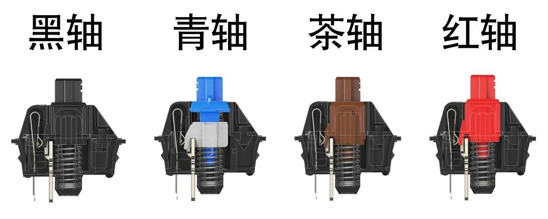 配件总花冤枉钱？关于机械键盘你一定要了解的信息都在这里