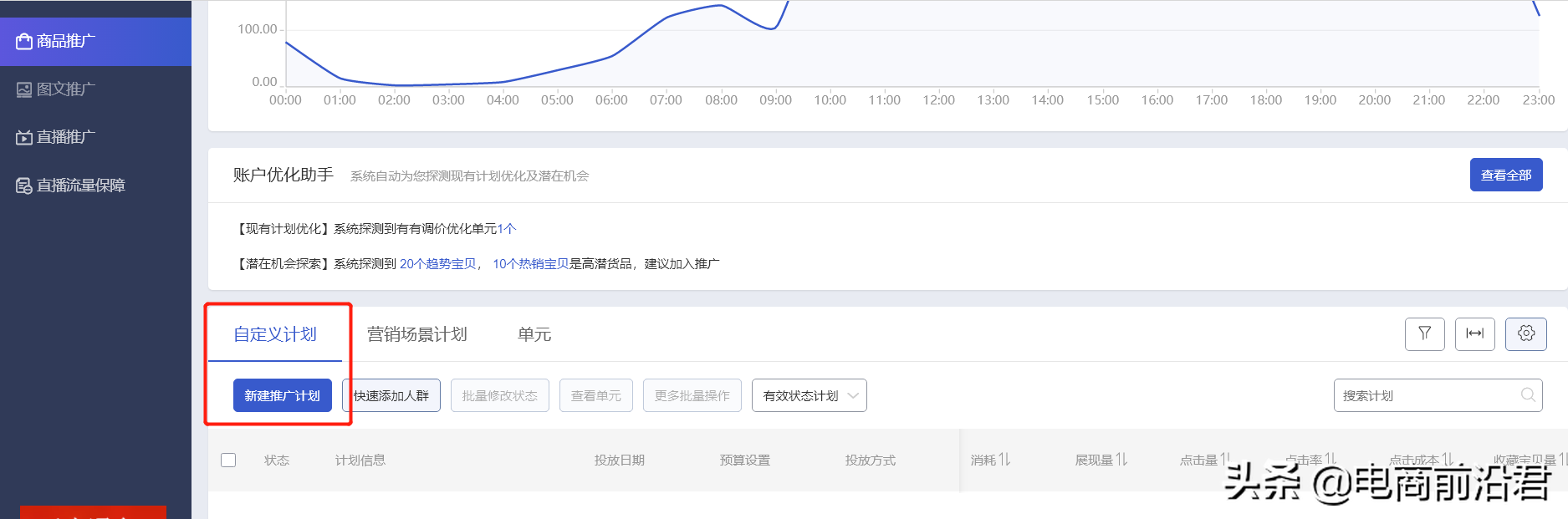 淘宝卖家该如何利用超级推荐实现精准收割，解决店铺流量转化问题