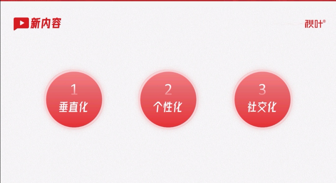 从内容策划、拍摄制作、营销运营到流量变现，教你打造爆款短视频