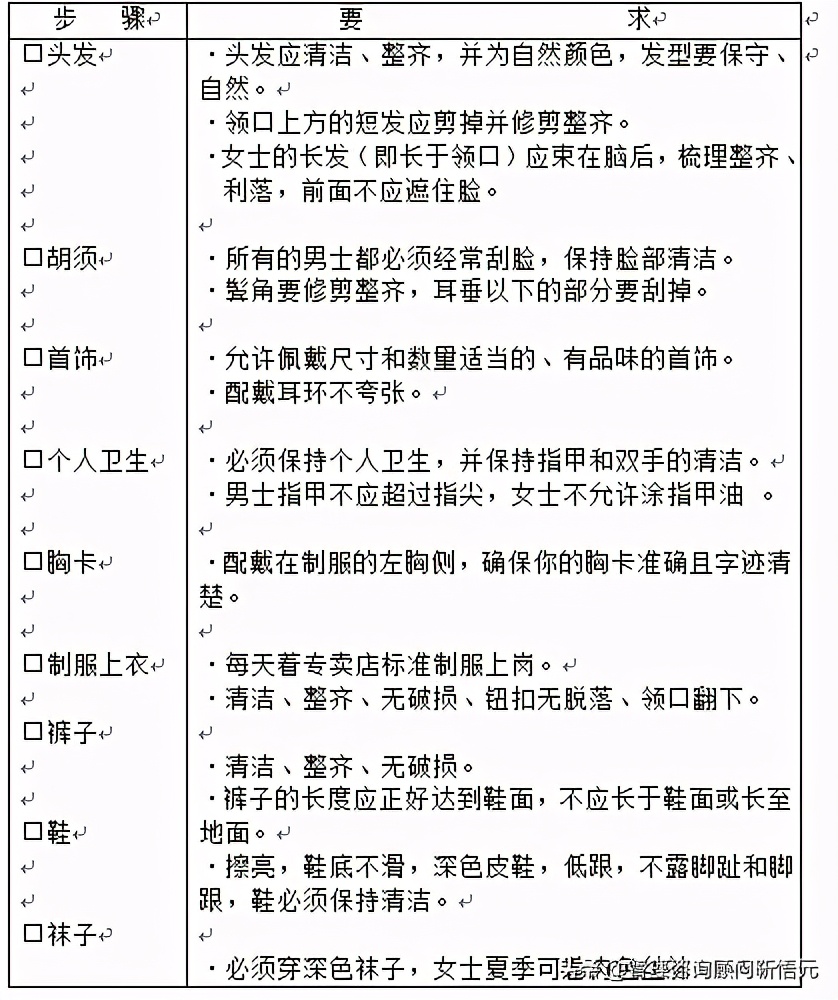 联想公司《员 工 行 为 规 范 手 册》