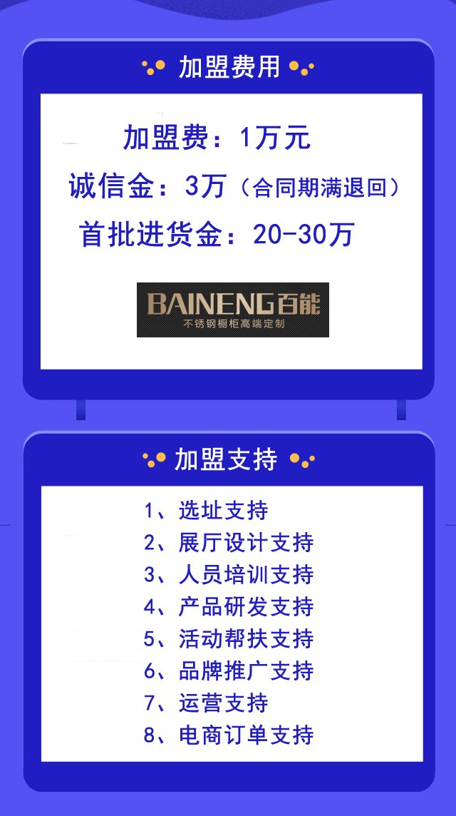 基本投资30-50万 可以加盟哪些橱柜品牌？（一）| 加盟·选品牌