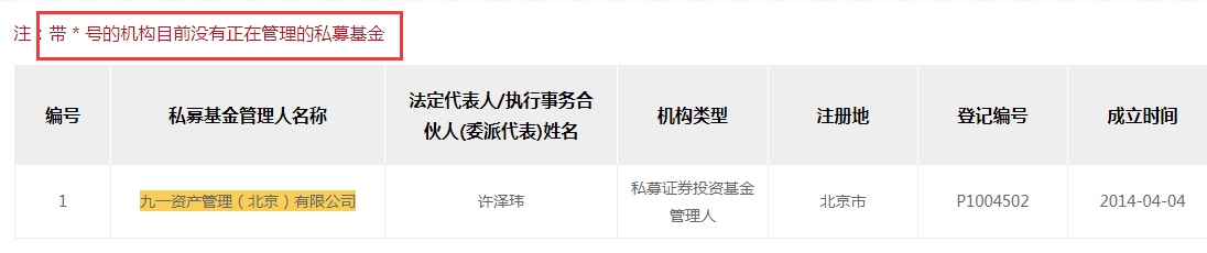 91金融欲推出线上助贷产品 旗下P2P平台91旺财借贷余额超14亿