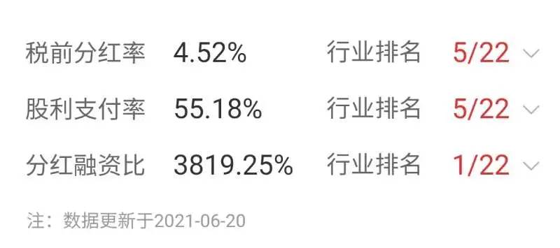 把REITs当新股炒，年轻人薅羊毛有多快乐？