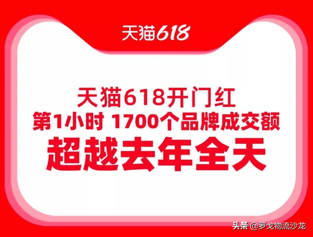 解密京东天猫苏宁618首日战报数据和背后供应链物流运作