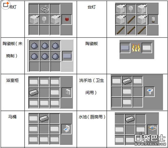 我的世界别墅家具大全 别墅家具合成表攻略