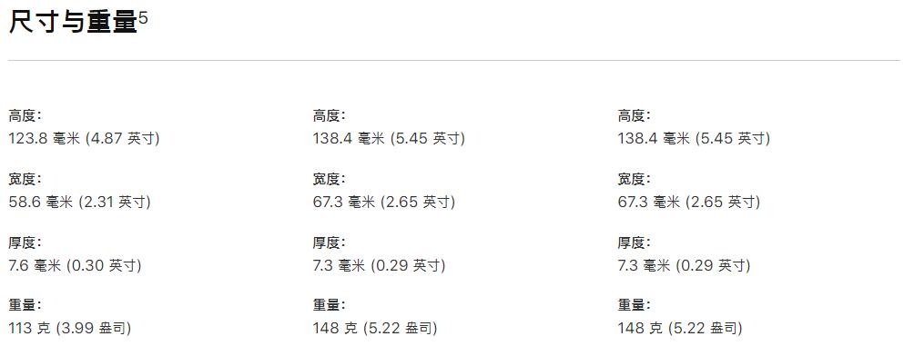 深入分析苹果8手机性能 苹果8参数详细参数