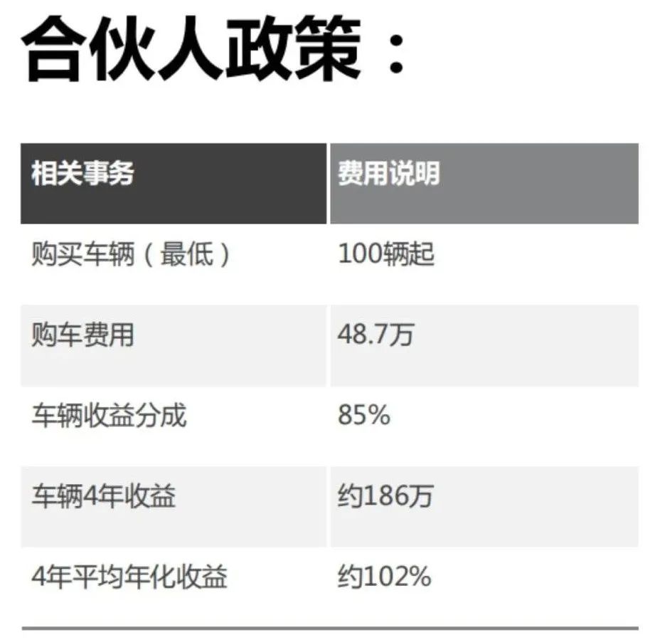 共享电单车骗局复活：拉新奖现金、加盟一年必回本？当心遇上“传销新套路”