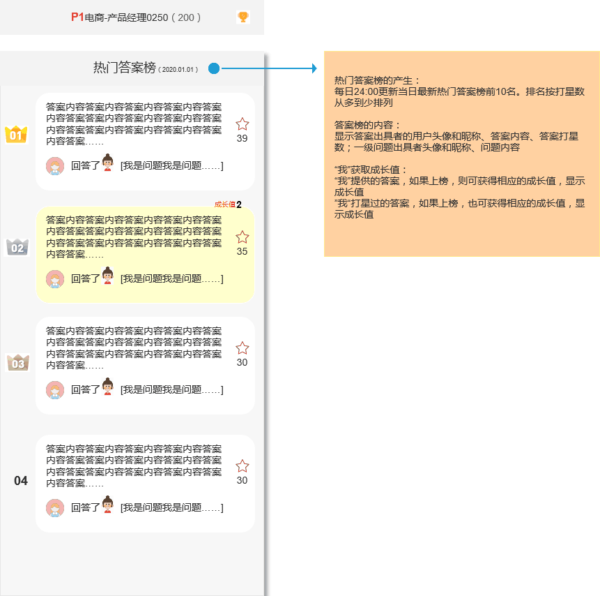 知识付费+群聊社交，是下一个互联网产品风口吗？