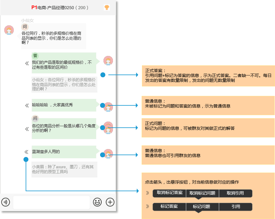 知识付费+群聊社交，是下一个互联网产品风口吗？